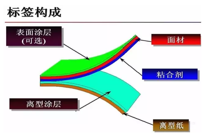 圖片關鍵詞