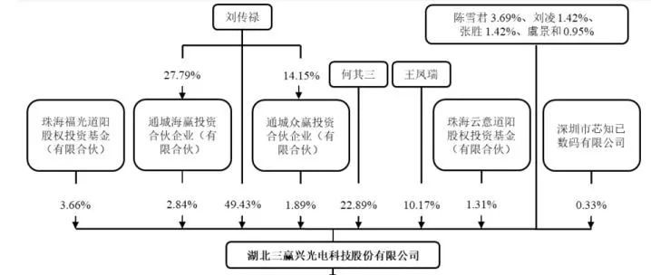 圖片關鍵詞